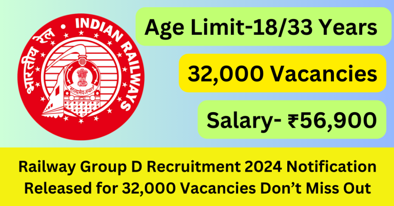 Railway Group D Recruitment 2024 Notification Released for 32,000 Vacancies Don’t Miss Out