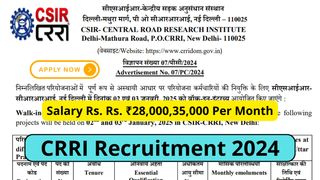 CRRI Recruitment 2024